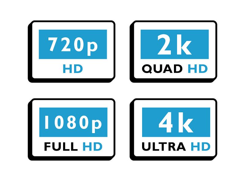 FFMPEG H264- 一站式解析、轉碼與壓縮的終極解決方案 FFMPEG H264- 一站式解析、轉碼與壓縮的終極解決方案